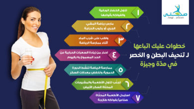 تنحيف البطن و الخصر
