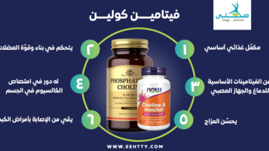 فيتامين كولين