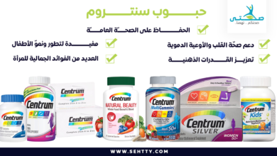 حبوب سنتروم