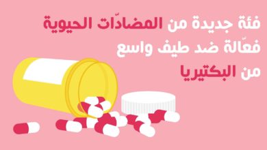 فئة جديدة من المضادّات الحيوية فعّالة ضد طيف واسع من البكتيريا