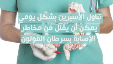 الأسبرين و سرطان القولون