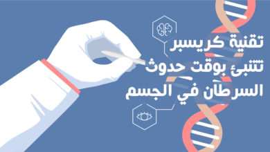 تقنية كريسبر و السرطان