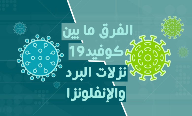 الفرق ما بين كوفيد19، نزلات البرد، والإنفلونزا