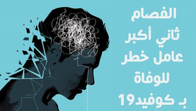 الفصام و كوفيد 19