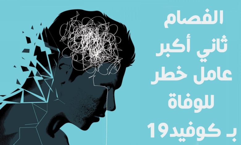 الفصام و كوفيد 19