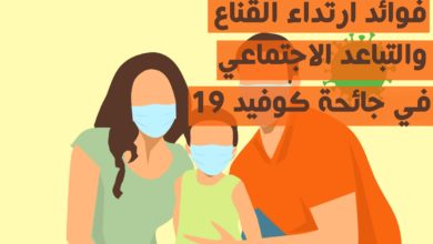 فوائد ارتداء القناع في جائحة كوفيد 19