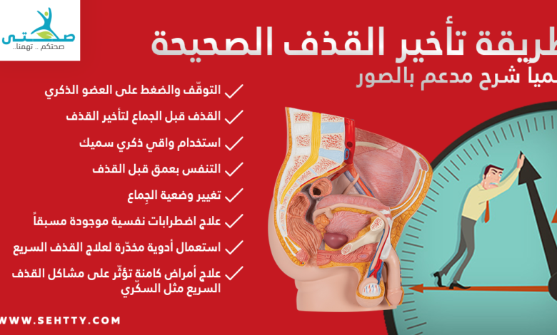 طريقة تأخير القذف الصحيحة علمياً شرح مدعم بالصور