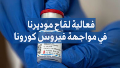 فعالية لقاح موديرنا في مواجهة فيروس كورونا