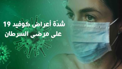 أعراض كوفيد 19 على مرضى السرطان