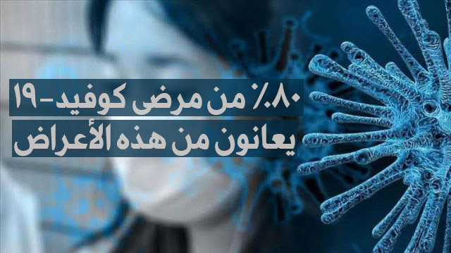 80% من مرضى كوفيد-19 يعانون من هذه الأعراض