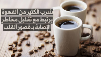 شرب الكثير من القهوة و مخاطر الإصابة بـ قصور القلب