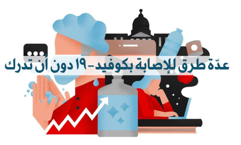 عدة طرق للإصابة بفيروس كوفيد-19