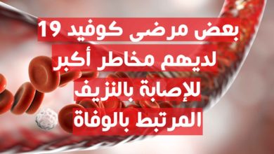 كوفيد 19 ومخاطر الإصابة بالنزيف