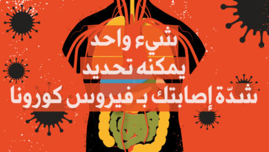 تحديد شدّة إصابتك بـ فيروس كورونا