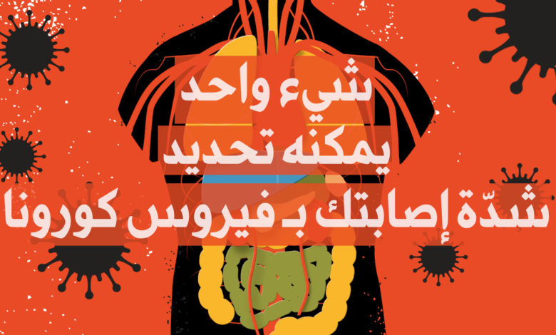 تحديد شدّة إصابتك بـ فيروس كورونا