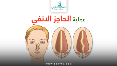 عملية الحاجز الانفي